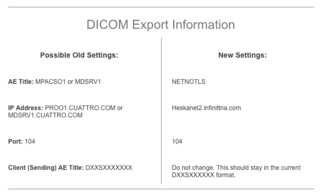 DICOM Export Information Table